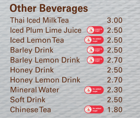 KAFFE & TOAST OTHER BEVERAGES PRICES