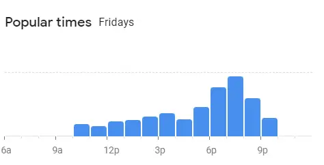 PopularTiming of Koi Menu Singapore Friday
