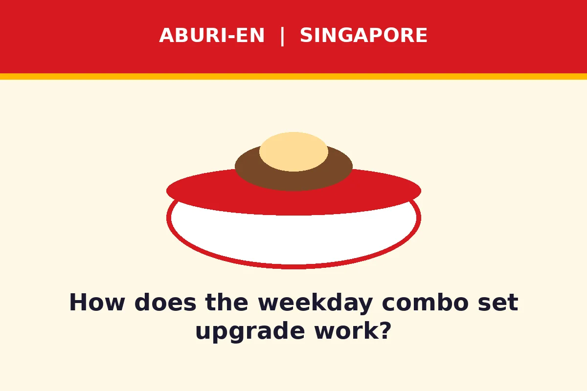 How does the weekday combo set upgrade work?