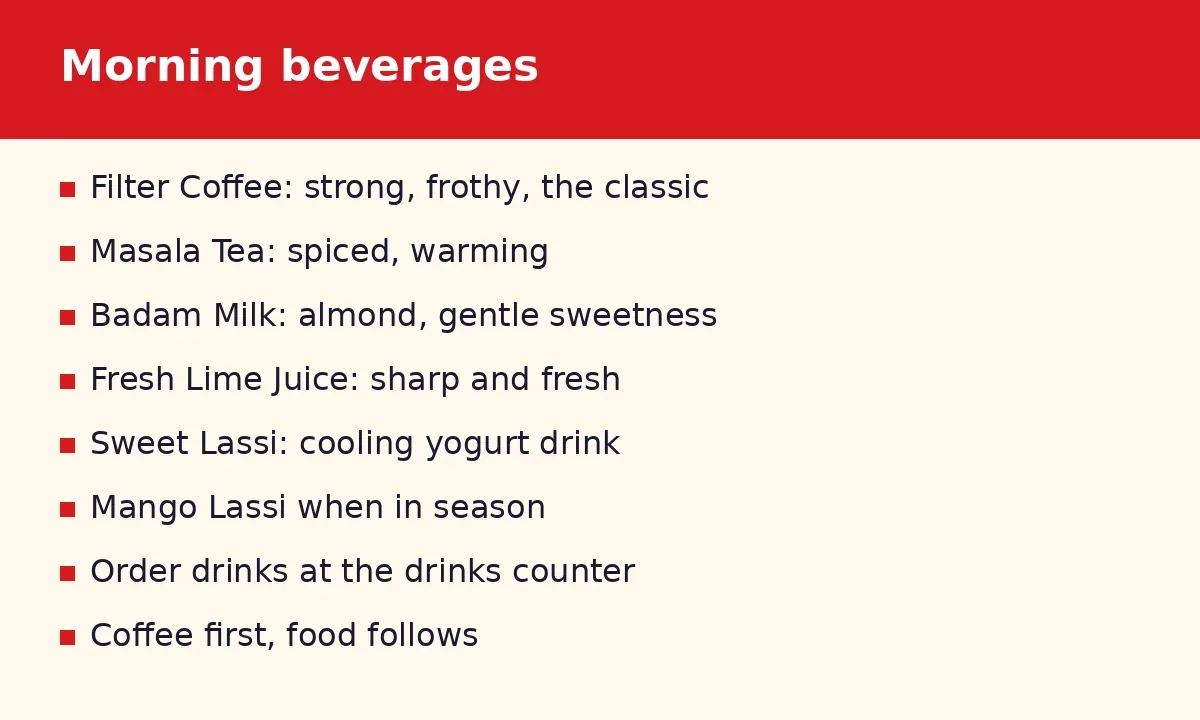 What should you drink with breakfast?