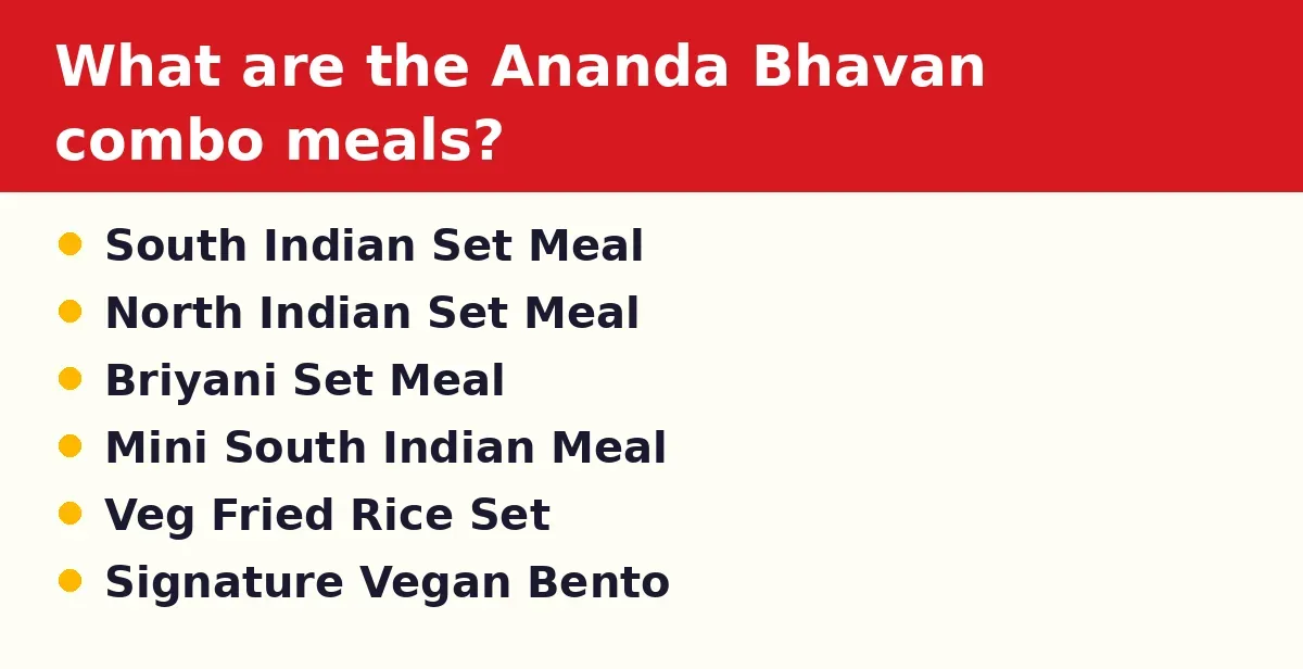 What are the Ananda Bhavan combo meals?