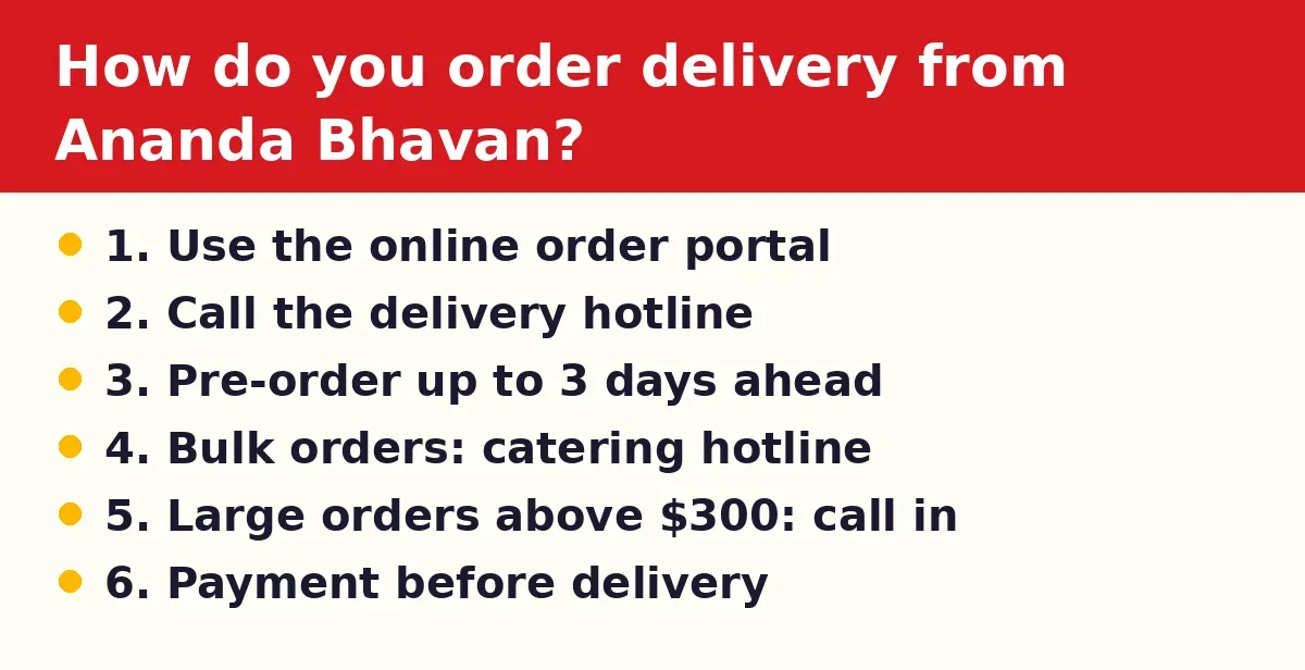 How do you order delivery from Ananda Bhavan?