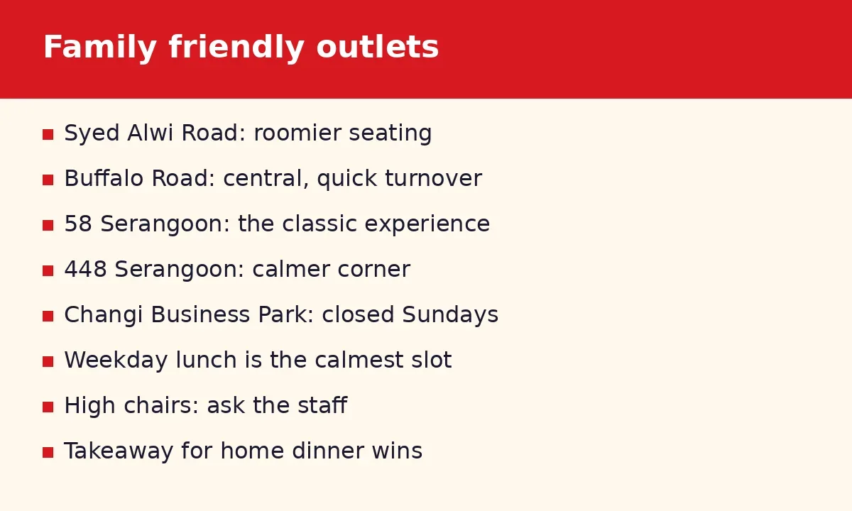 Which outlet is best with kids?