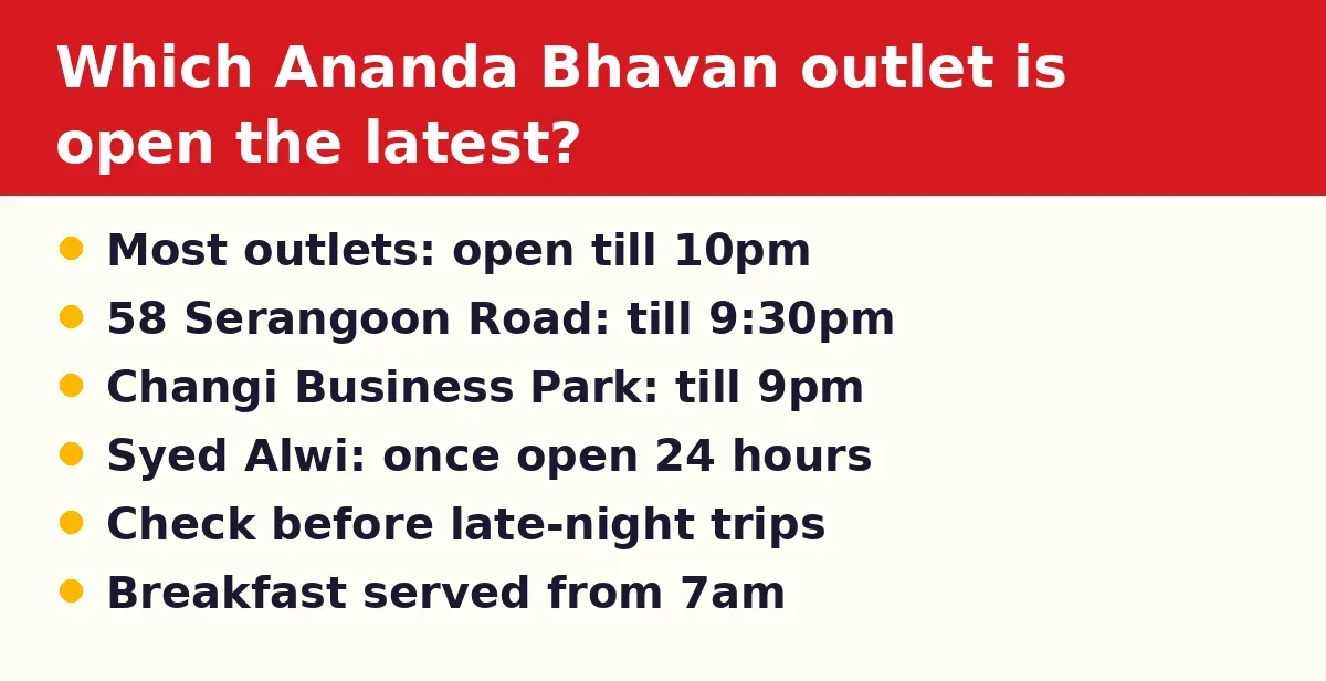 Which Ananda Bhavan outlet is open the latest?