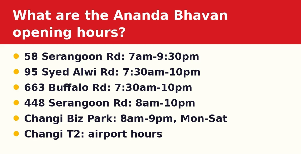 What are the Ananda Bhavan opening hours?
