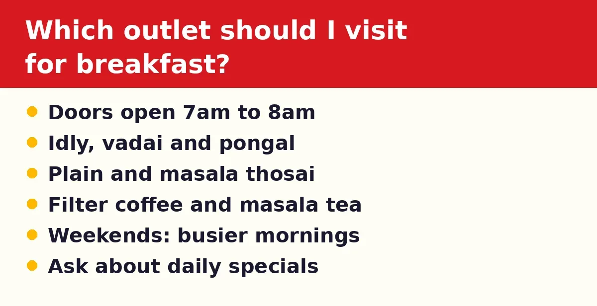 Which outlet should I visit for breakfast?