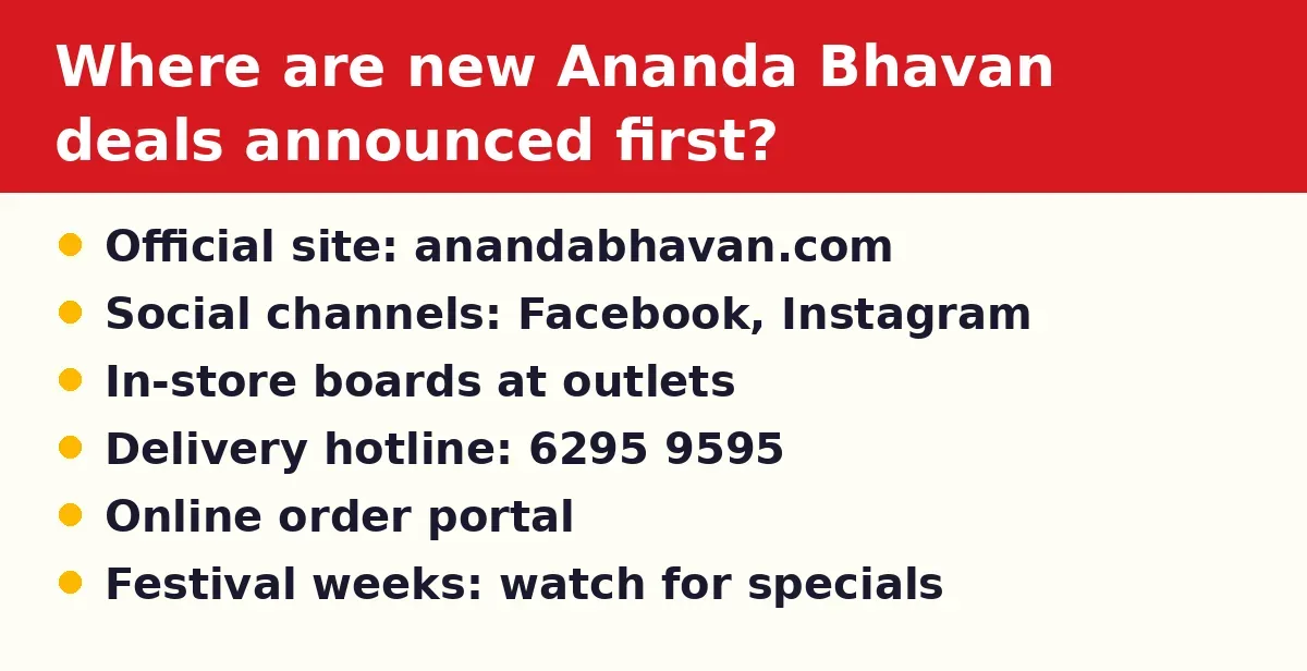 Where are new Ananda Bhavan deals announced first?