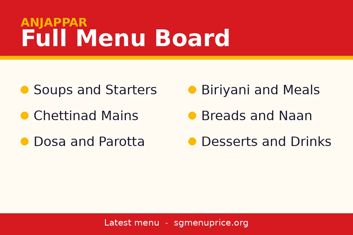 What is on the Anjappar menu card in Singapore?