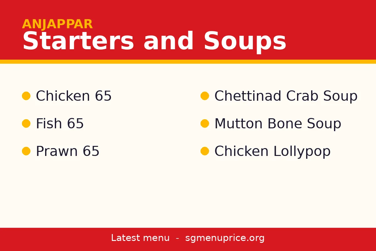 Which starters and soups open the Anjappar menu card?
