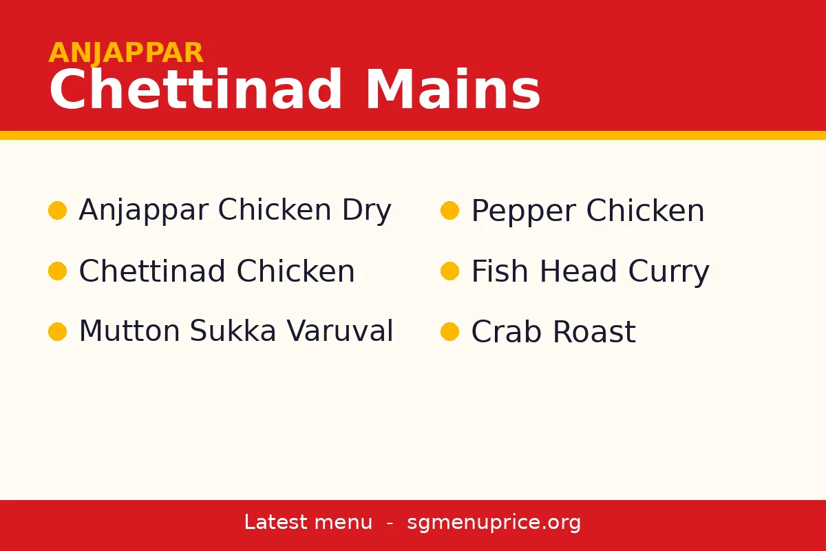 Which Chettinad mains define the Anjappar menu card?