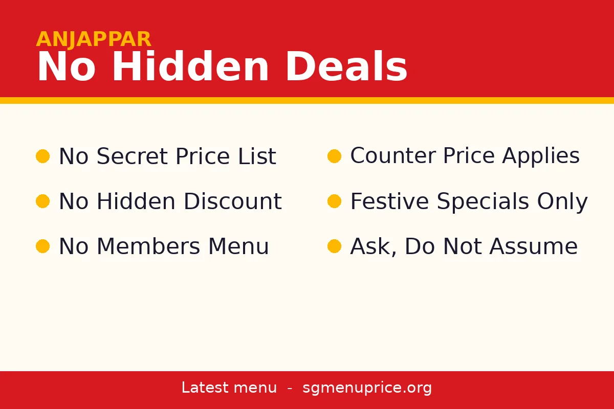 What should you not expect from the Anjappar secret menu?