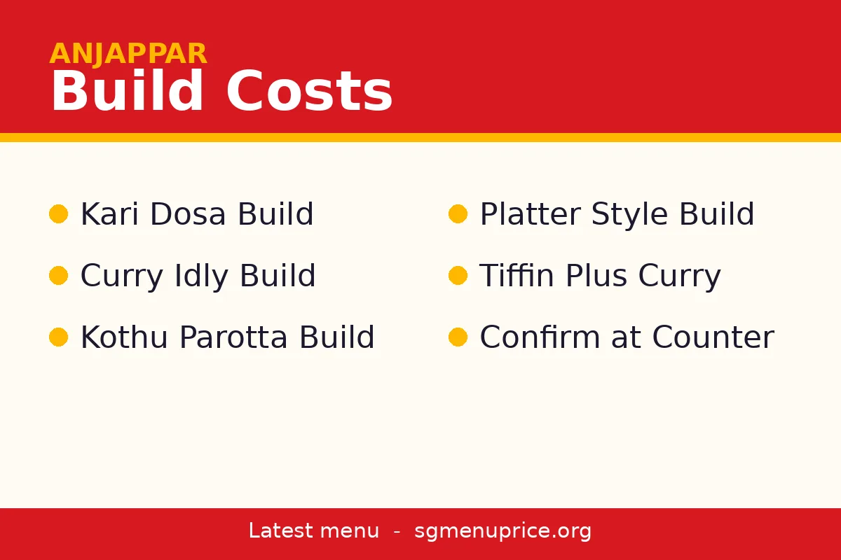 What do the DIY builds cost?
