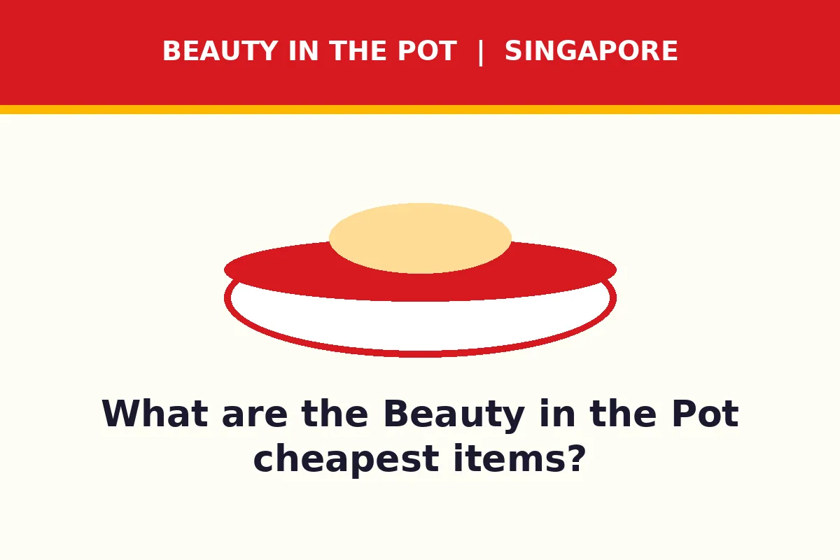 What are the Beauty in the Pot cheapest items?