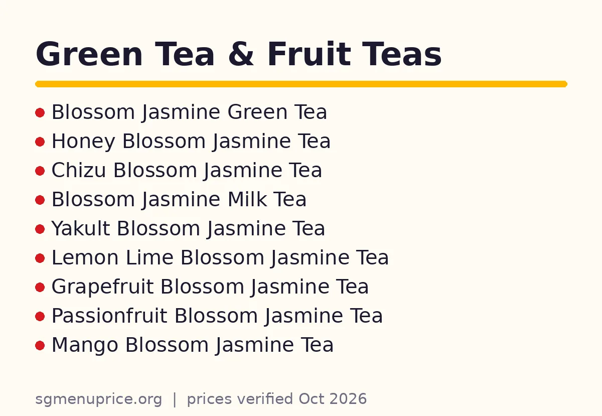 What about the tea and fruit best sellers?