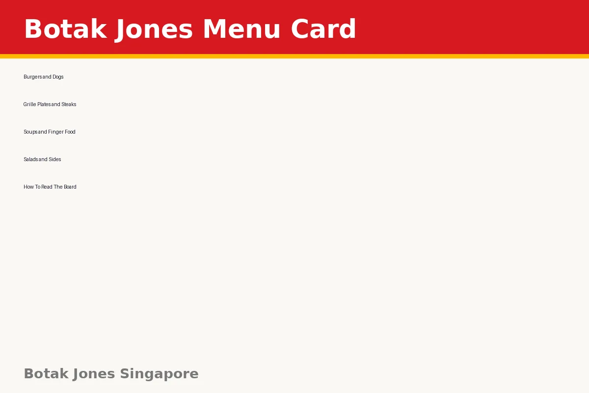 What is on the Botak Jones menu card? Botak Jones menu card with burgers, plates, soups, salads and sides