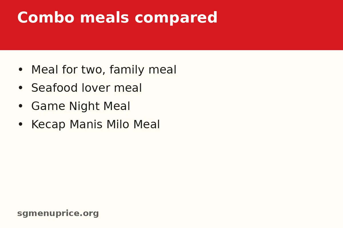 Which Canadian 241 Pizza combo meals are worth it?