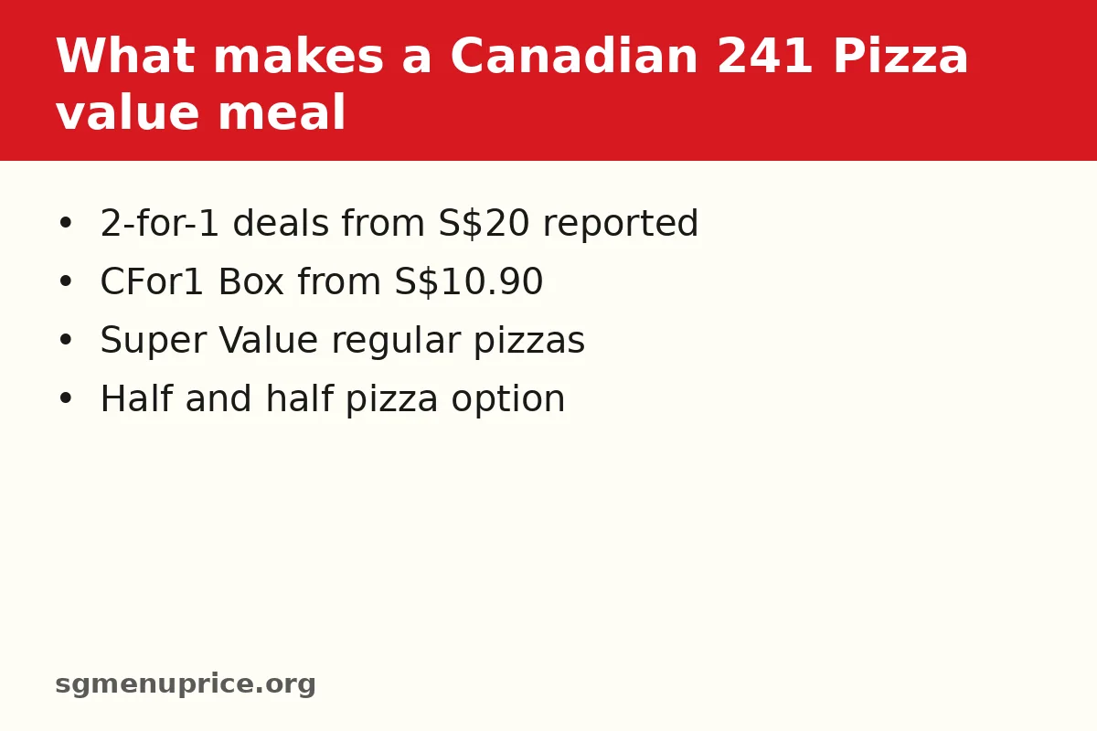 What makes a Canadian 241 Pizza value meal?