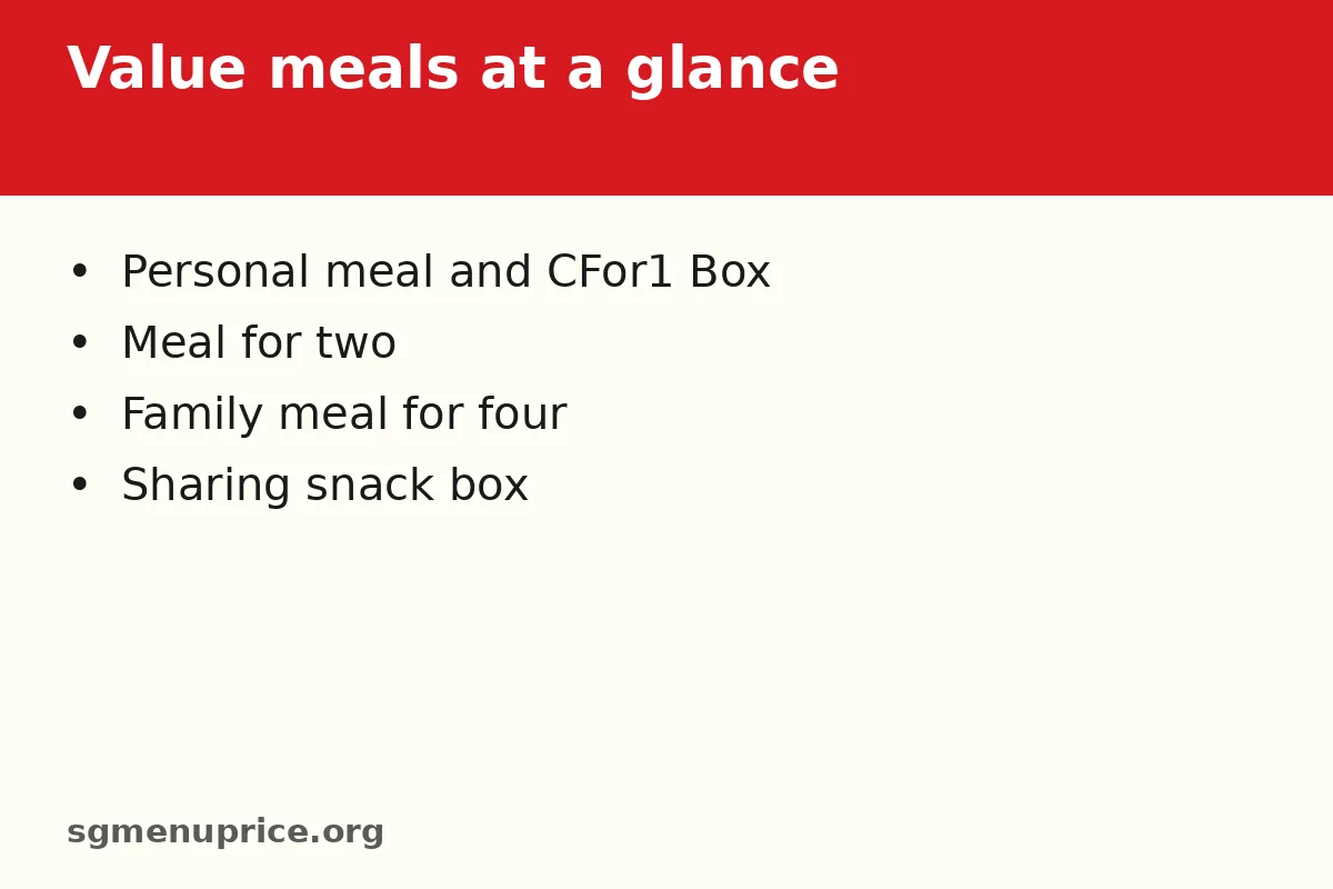 Which Canadian 241 Pizza value meals give the best value?