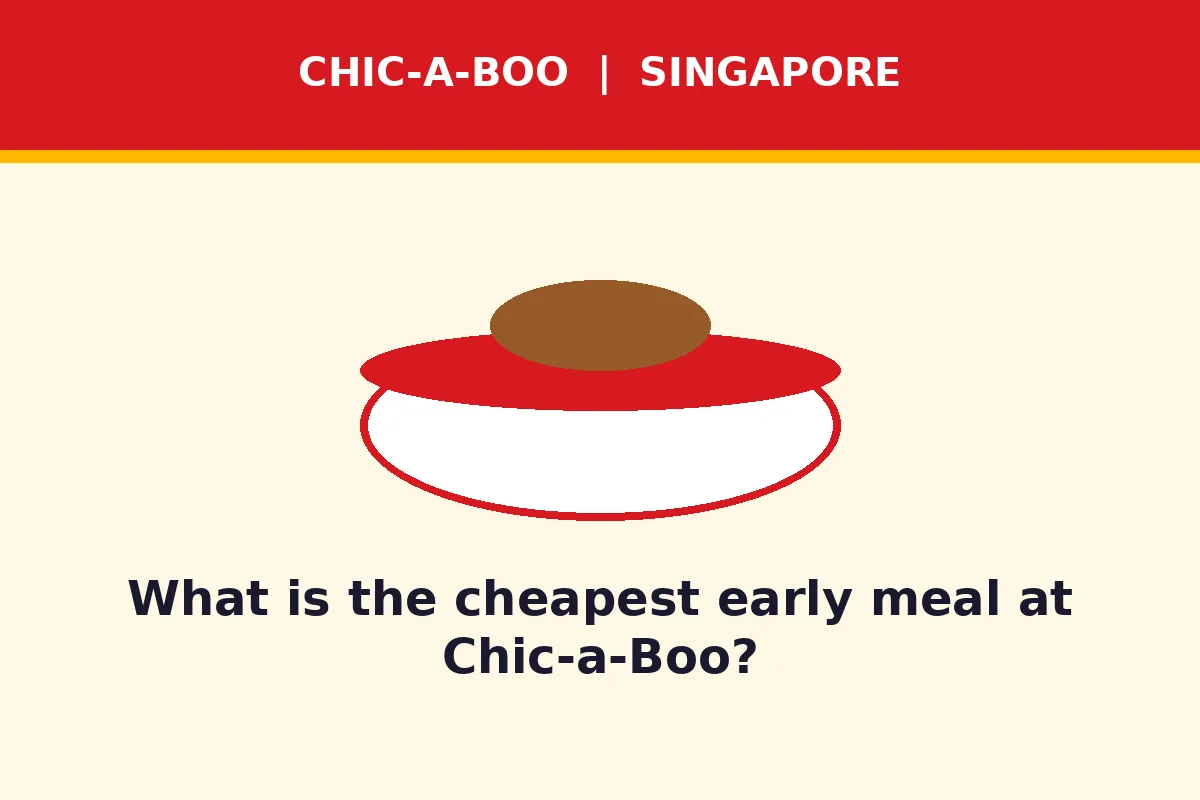 What is the cheapest early meal at Chic-a-Boo?