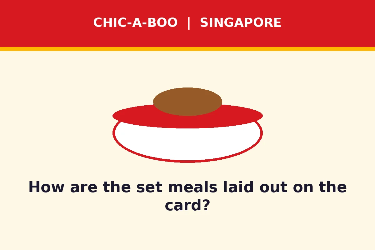 How are the set meals laid out on the card?