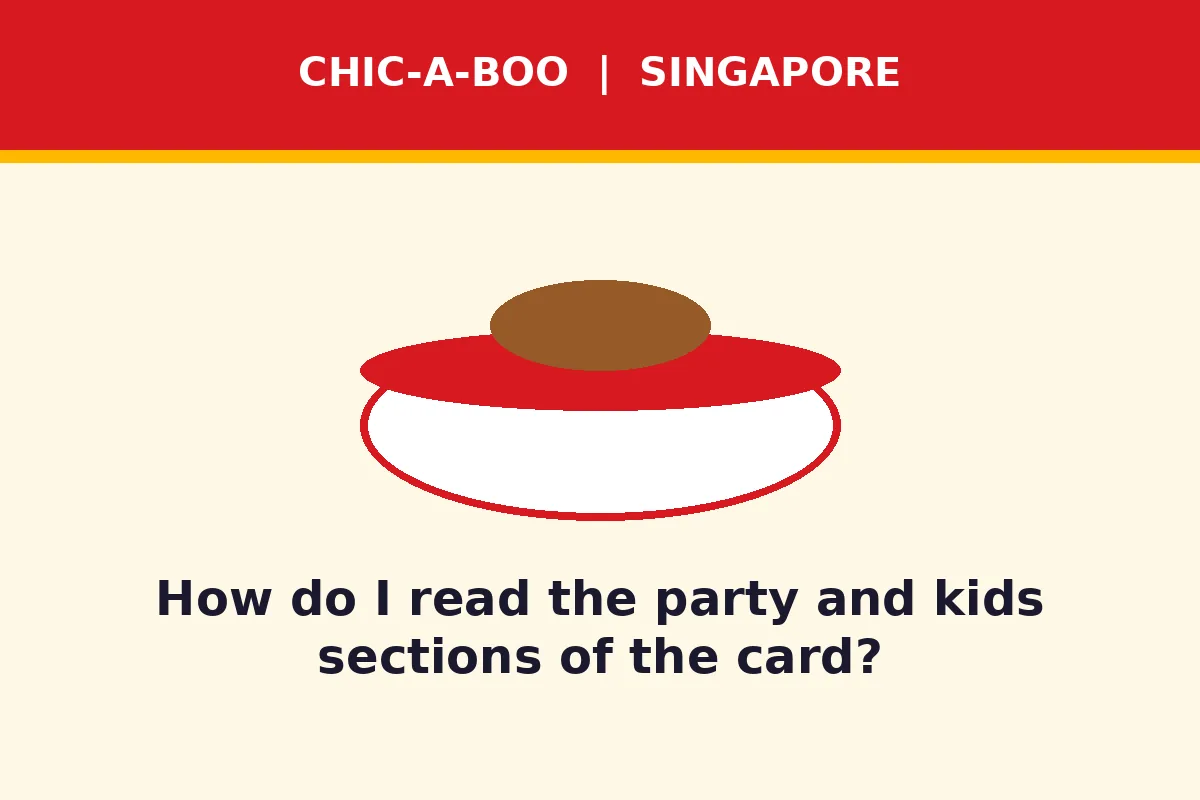 How do I read the party and kids sections of the card?