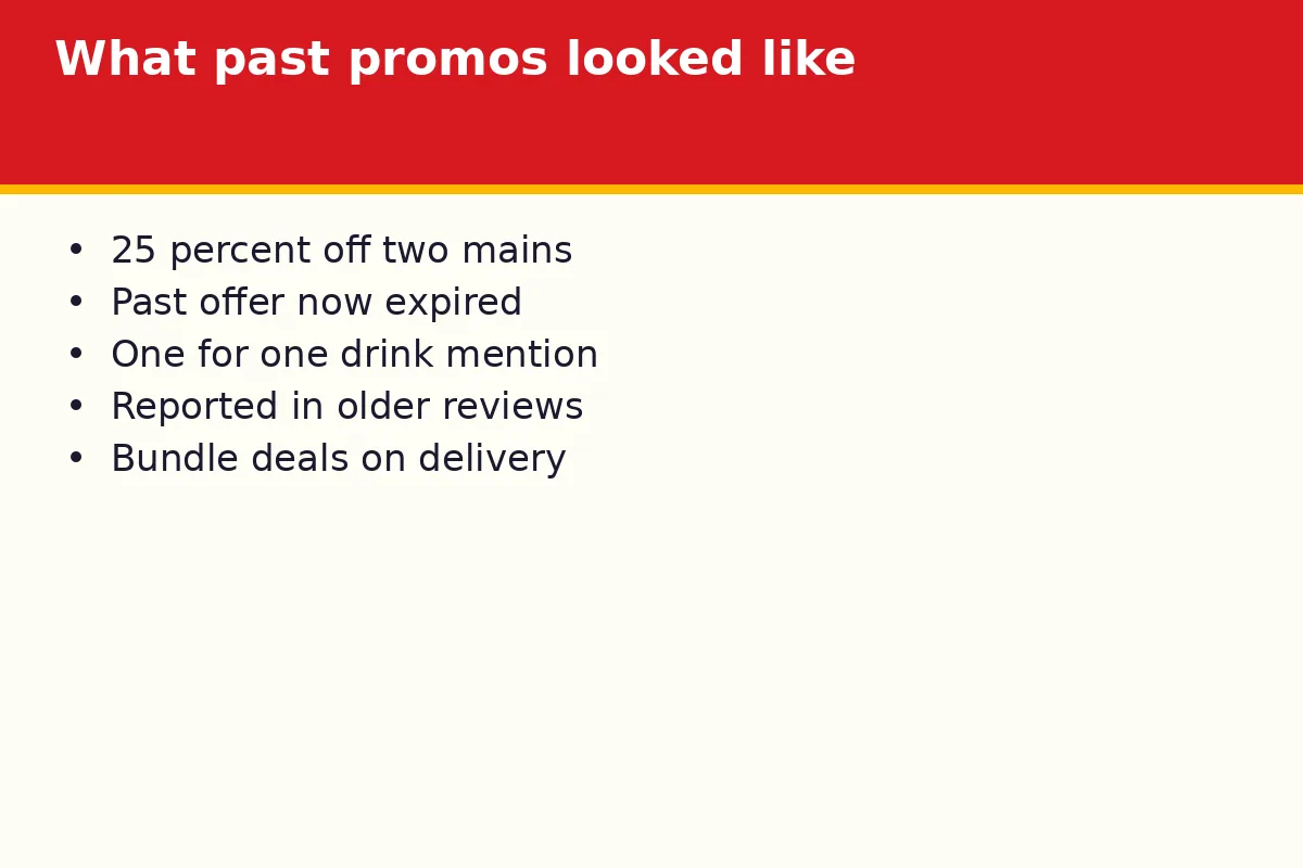 What did past Chir Chir promos look like?