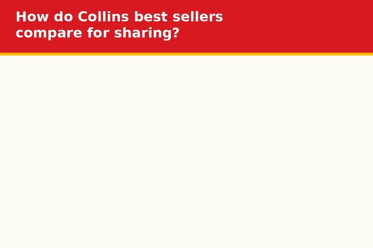 How do Collins best sellers compare for sharing?