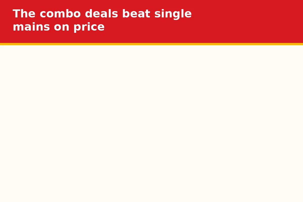 The combo deals beat single mains on price