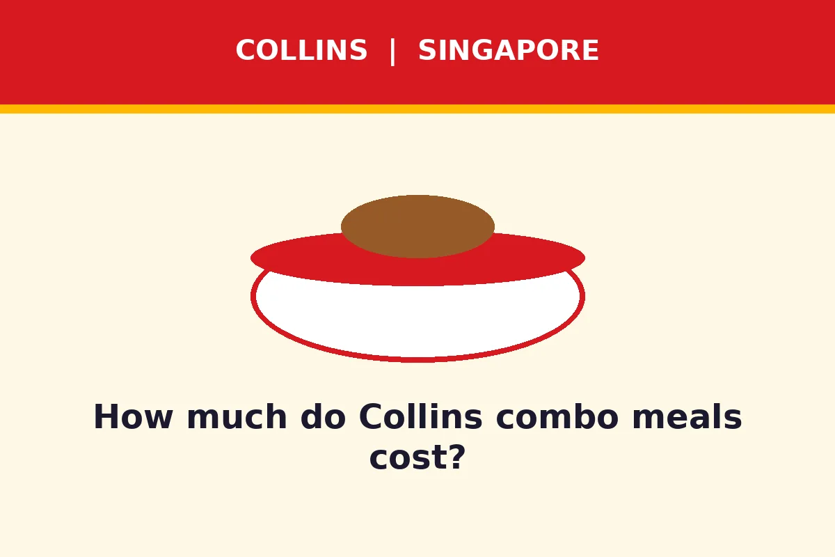 How much do Collins combo meals cost?