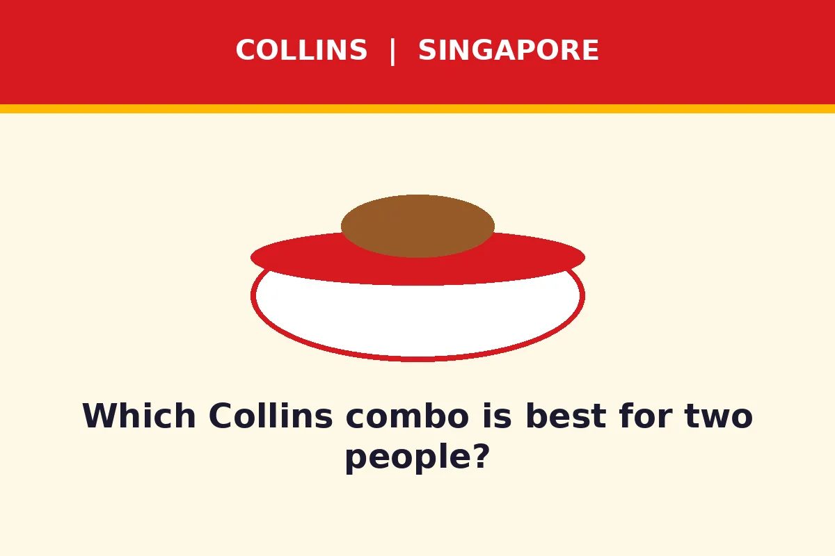 Which Collins combo is best for two people?