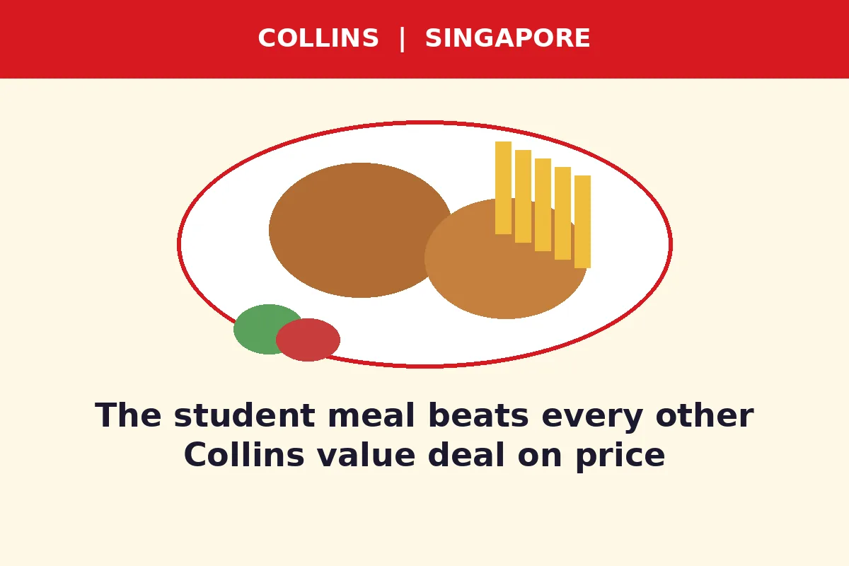 The student meal beats every other Collins value deal on price