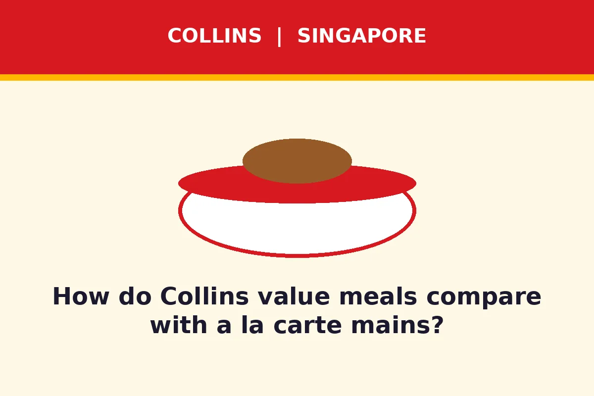 How do Collins value meals compare with a la carte mains?