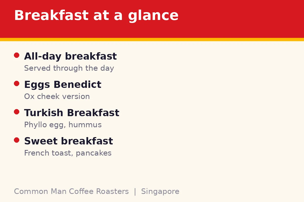 What is on the Common Man Coffee Roasters breakfast menu?