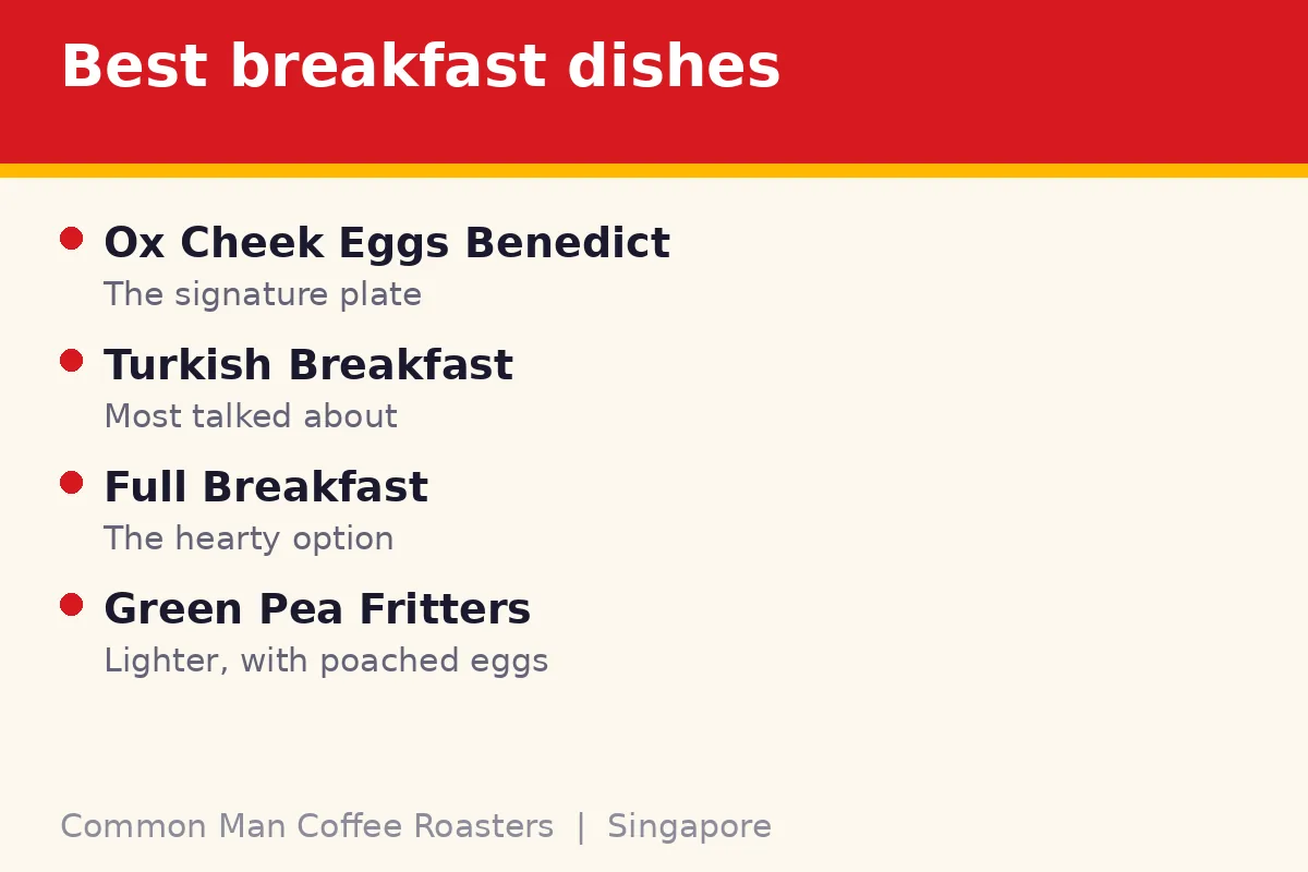 What are the best breakfast dishes?