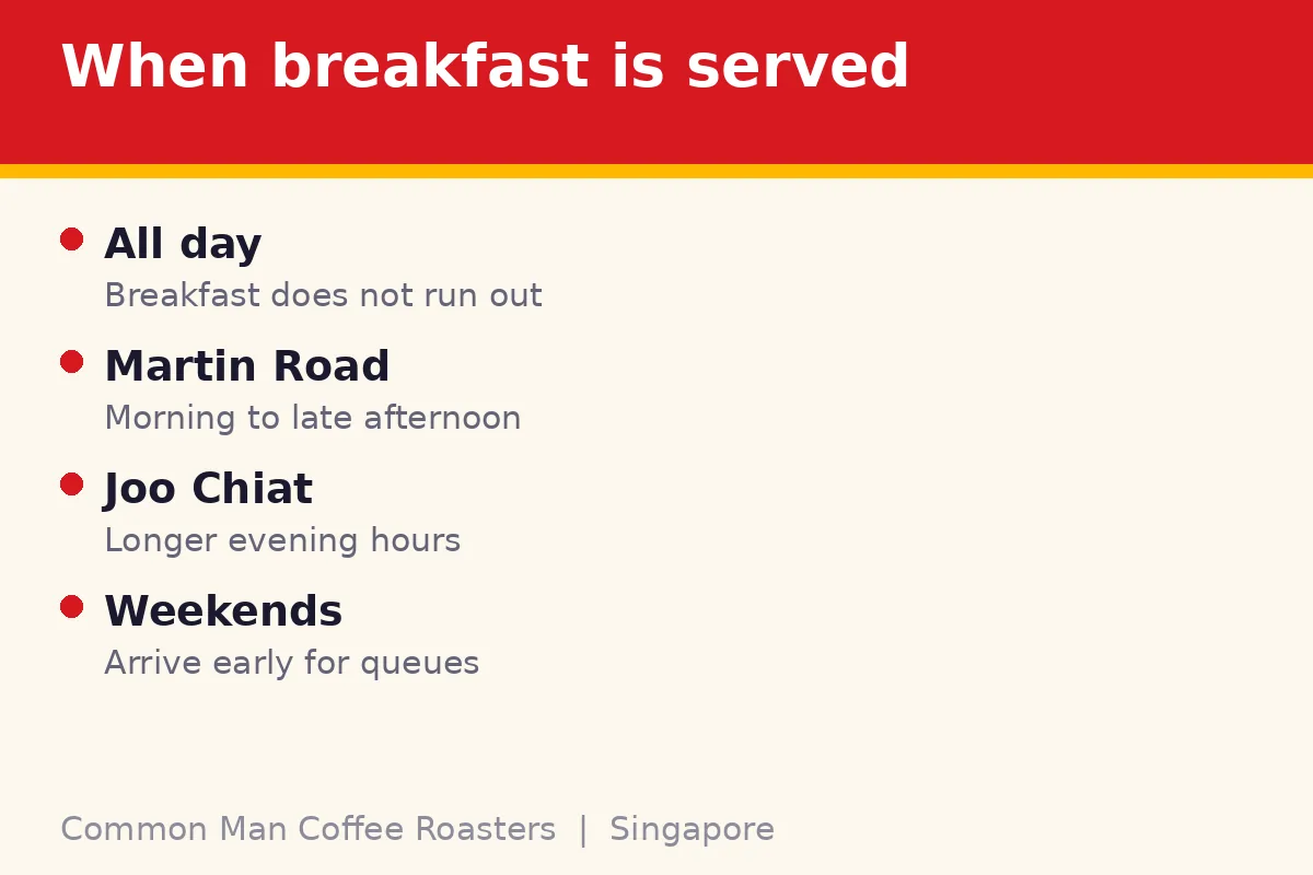 When is breakfast served?
