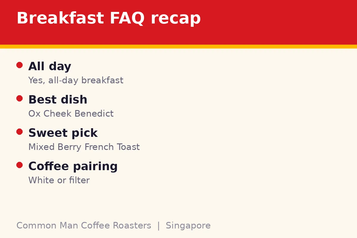 Common Man Coffee Roasters breakfast menu FAQ