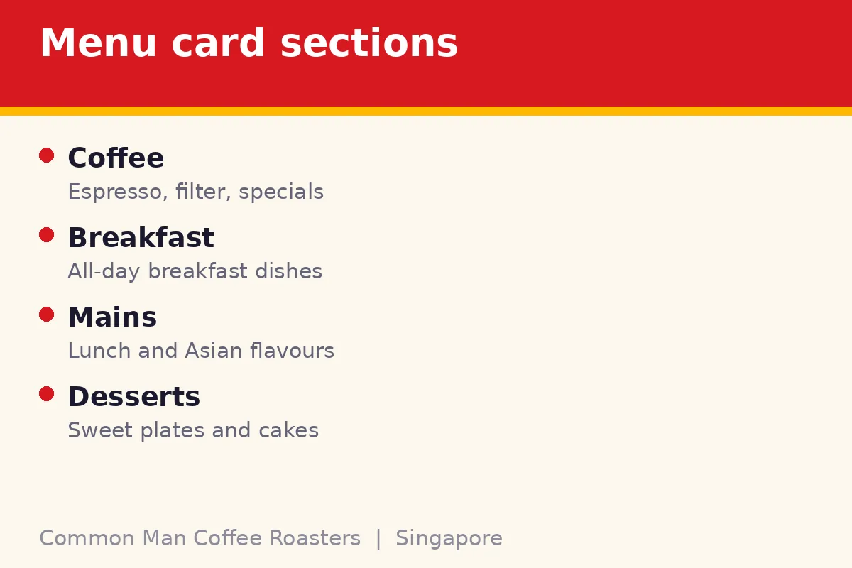 What does the Common Man Coffee Roasters menu card show?