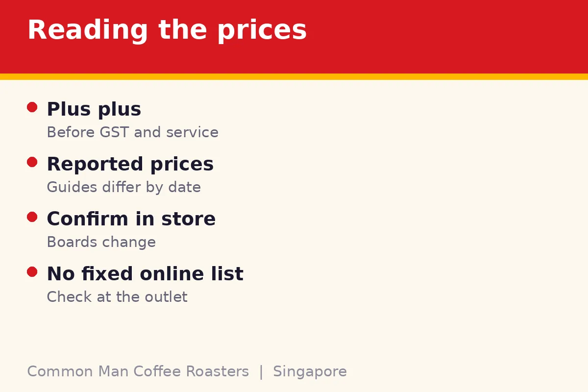 How do you read the menu card prices?