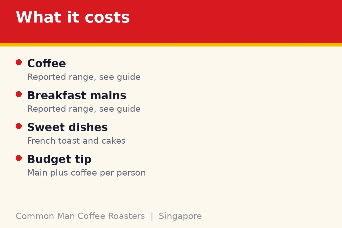 How much does Common Man Coffee Roasters cost in Singapore?