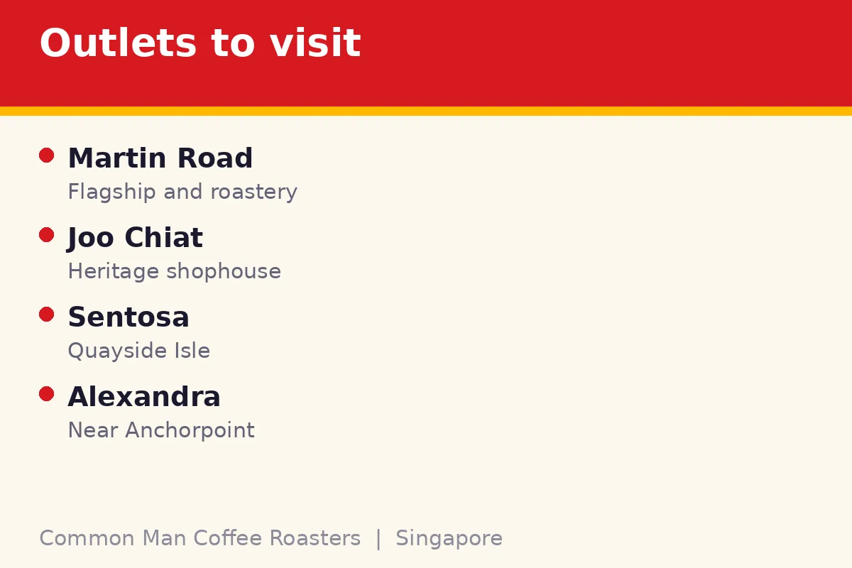 Where are the Common Man Coffee Roasters outlets in Singapore?