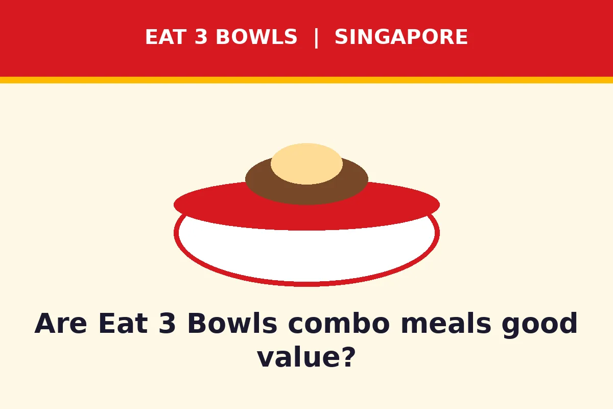 Are eat 3 bowls combo meals good value?