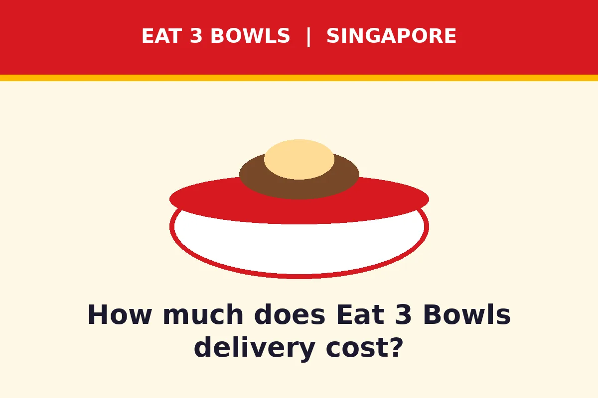 How much does eat 3 bowls delivery cost?