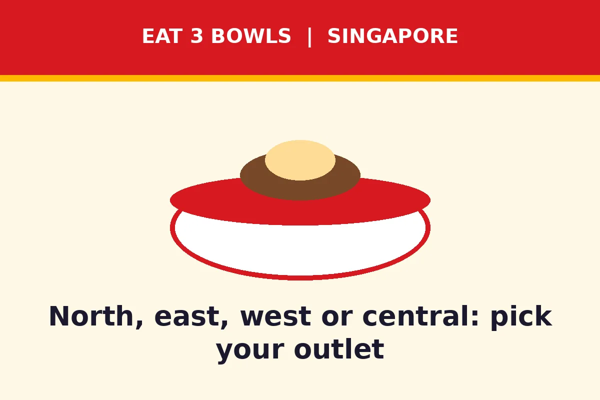 North, east, west or central: pick your outlet