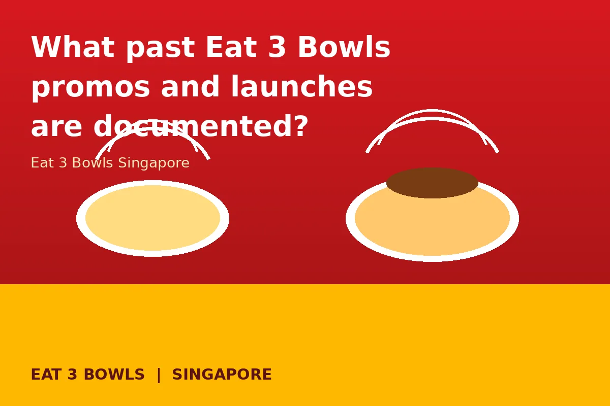 What past Eat 3 Bowls promos and launches are documented?