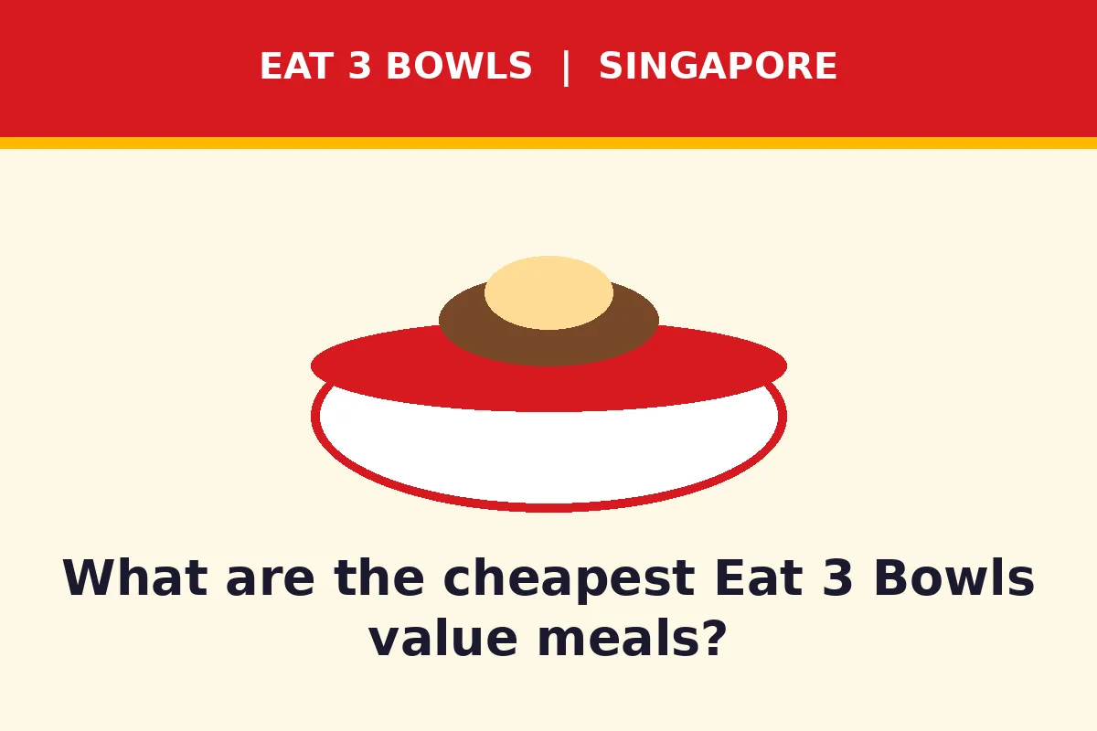 What are the cheapest eat 3 bowls value meals?