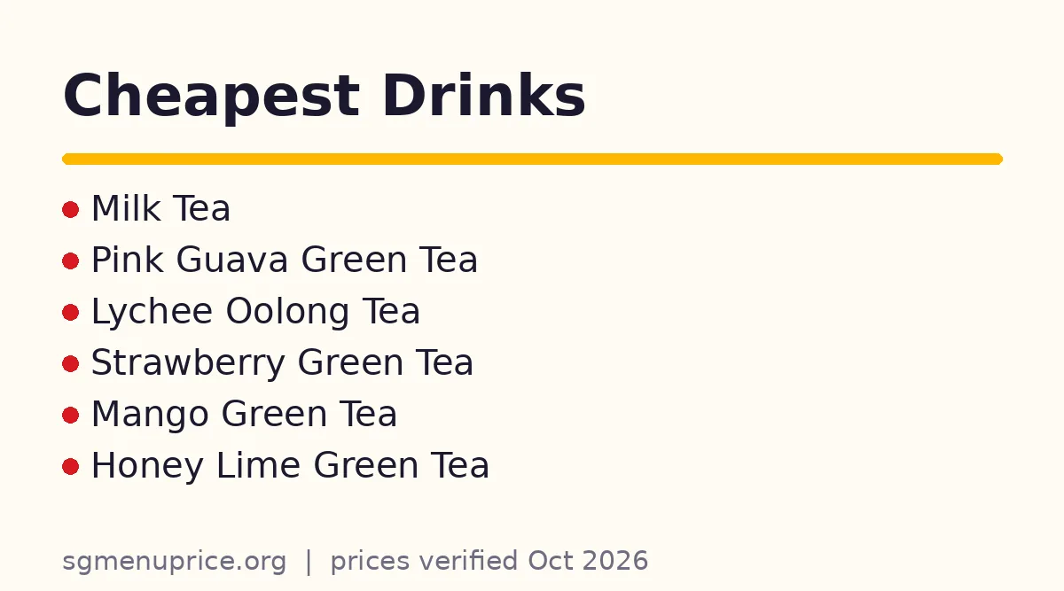 What are the cheapest items at Hollin?