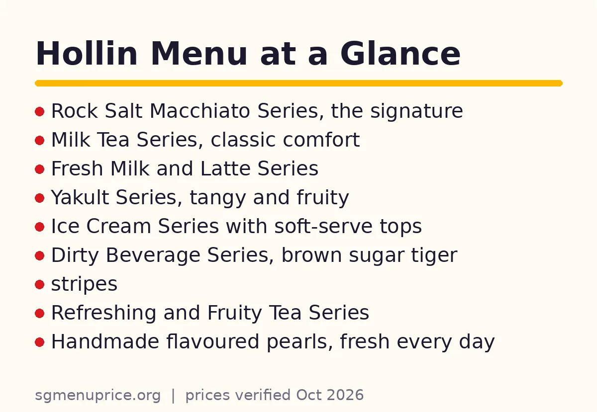 How can I find current Hollin deals?