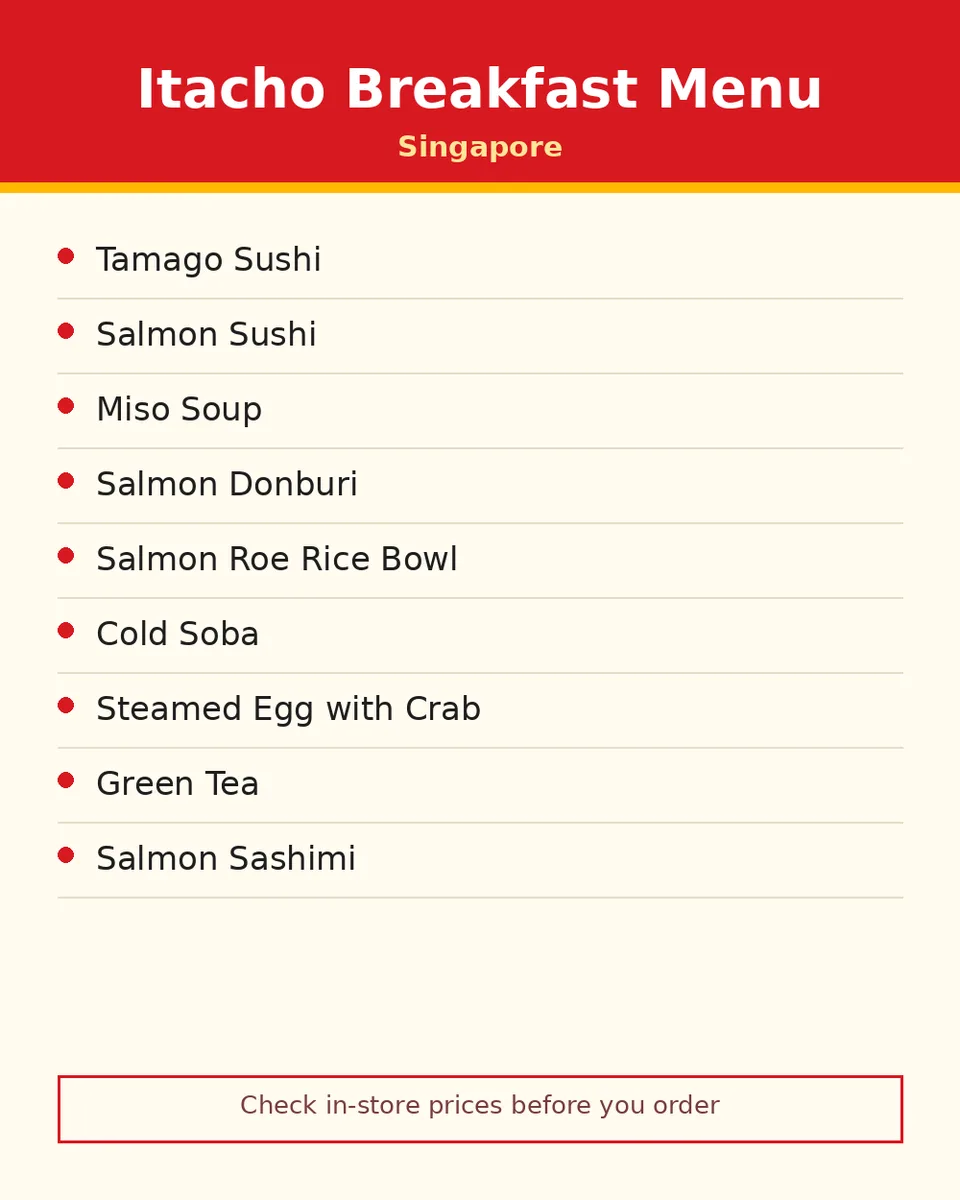 Did Itacho have a breakfast menu?