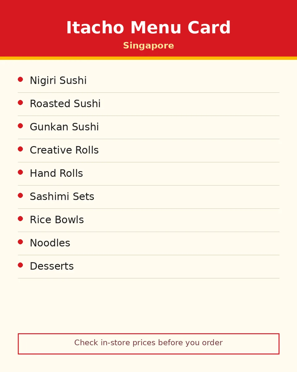 What was on the Itacho menu card?