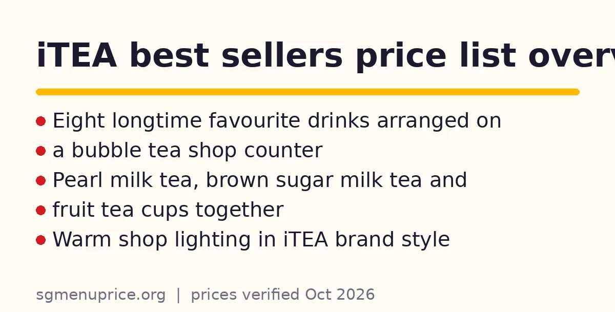What is on the iTEA best sellers price list?